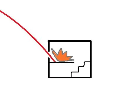 Diagram of a mortar round curving down through a window into a building